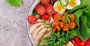 Sample Keto Day Meal Plan